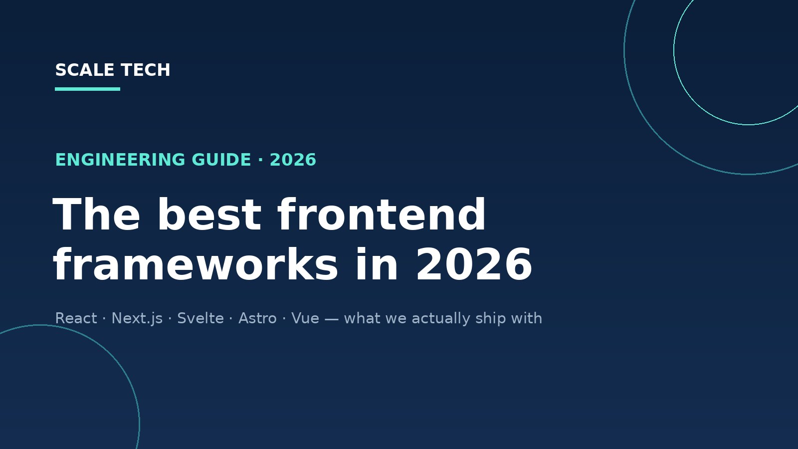 Best frontend frameworks in 2026 — engineering guide