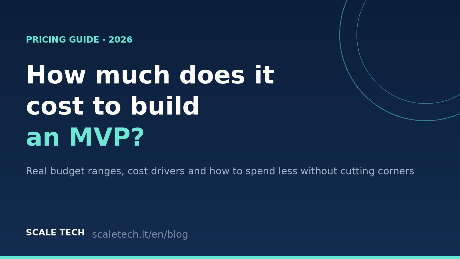 MVP development cost in 2026 — pricing guide